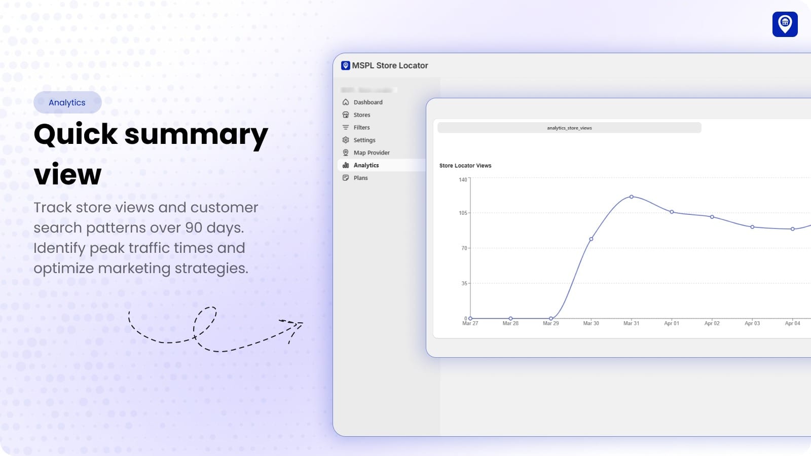 Quick summary view with store locator views chart over 90 days
